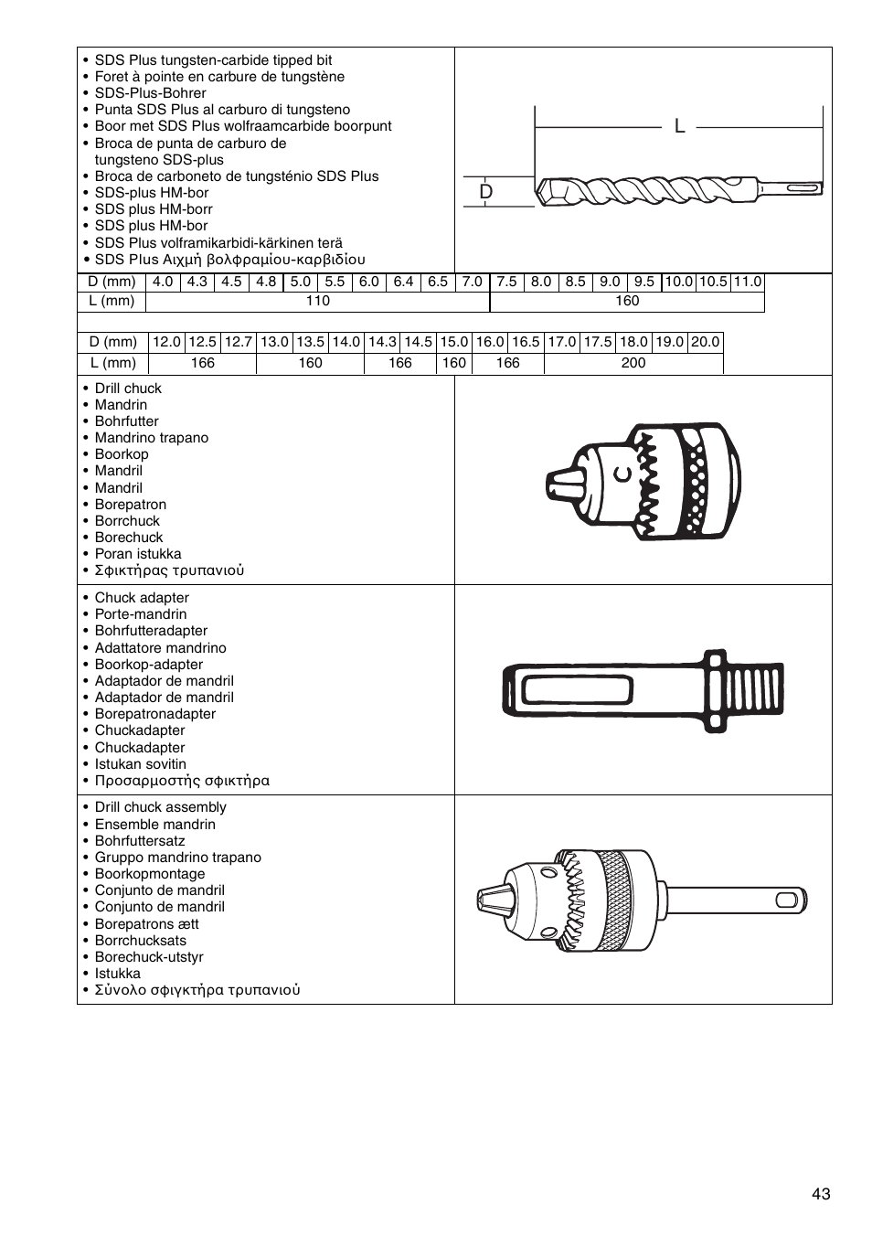 Makita HR2020 User Manual | Page 43 / 52