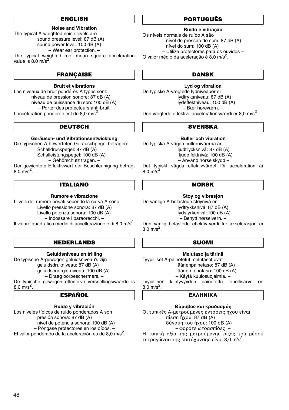 Makita HR2020 User Manual | Page 48 / 52
