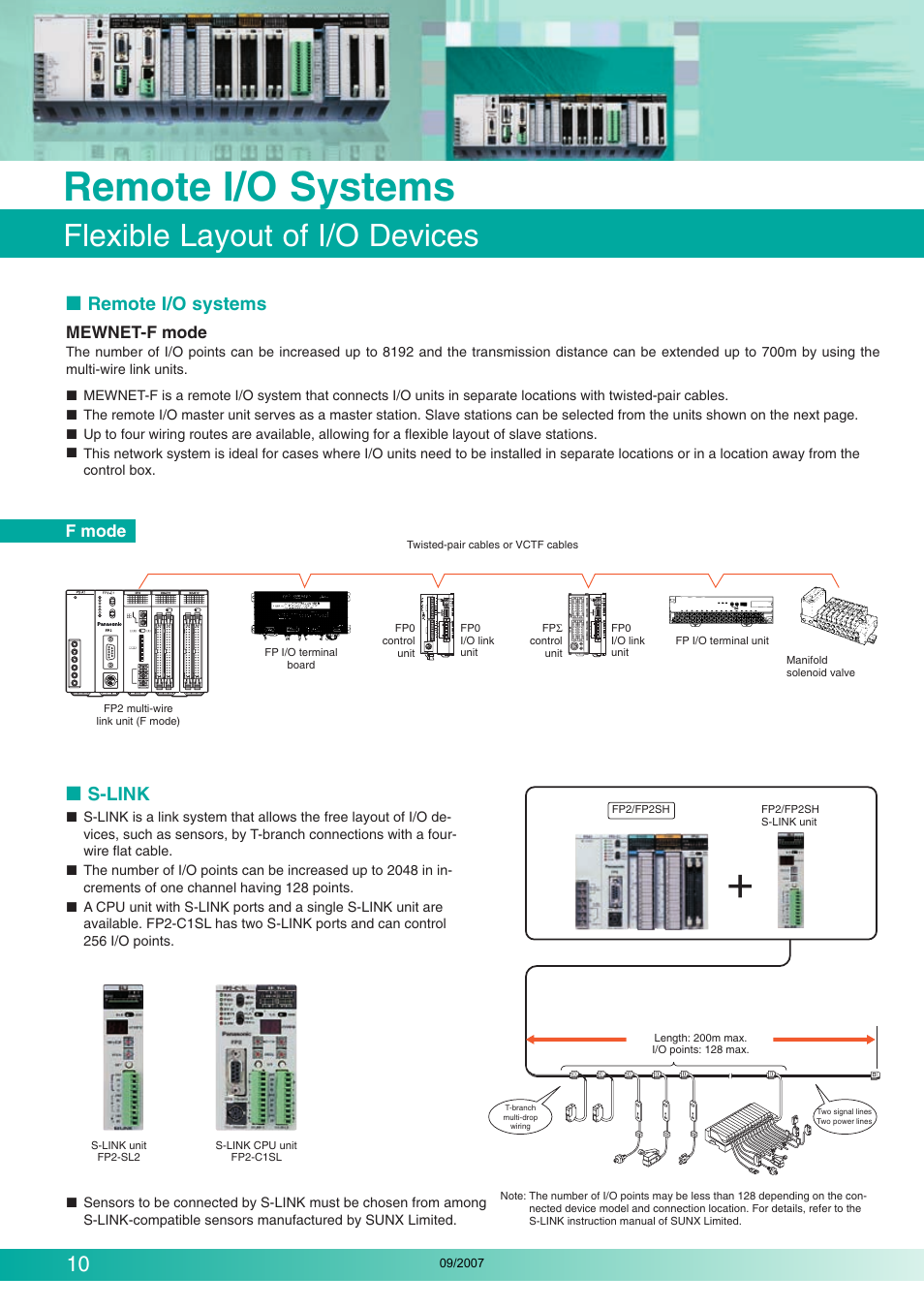 Remote i/o systems, Flexible layout of i/o devices, S-link | Mewnet-f mode, F mode | Makita FP2 Series User Manual | Page 10 / 28