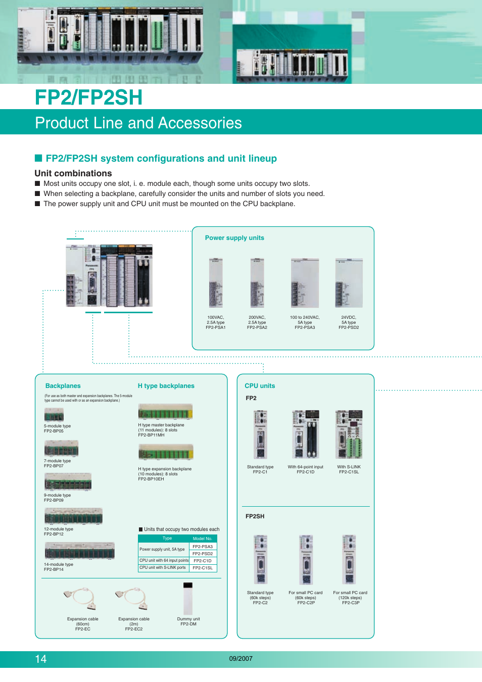 Fp2/fp2sh, Product line and accessories, Fp2/fp2sh system configurations and unit lineup | Unit combinations | Makita FP2 Series User Manual | Page 14 / 28