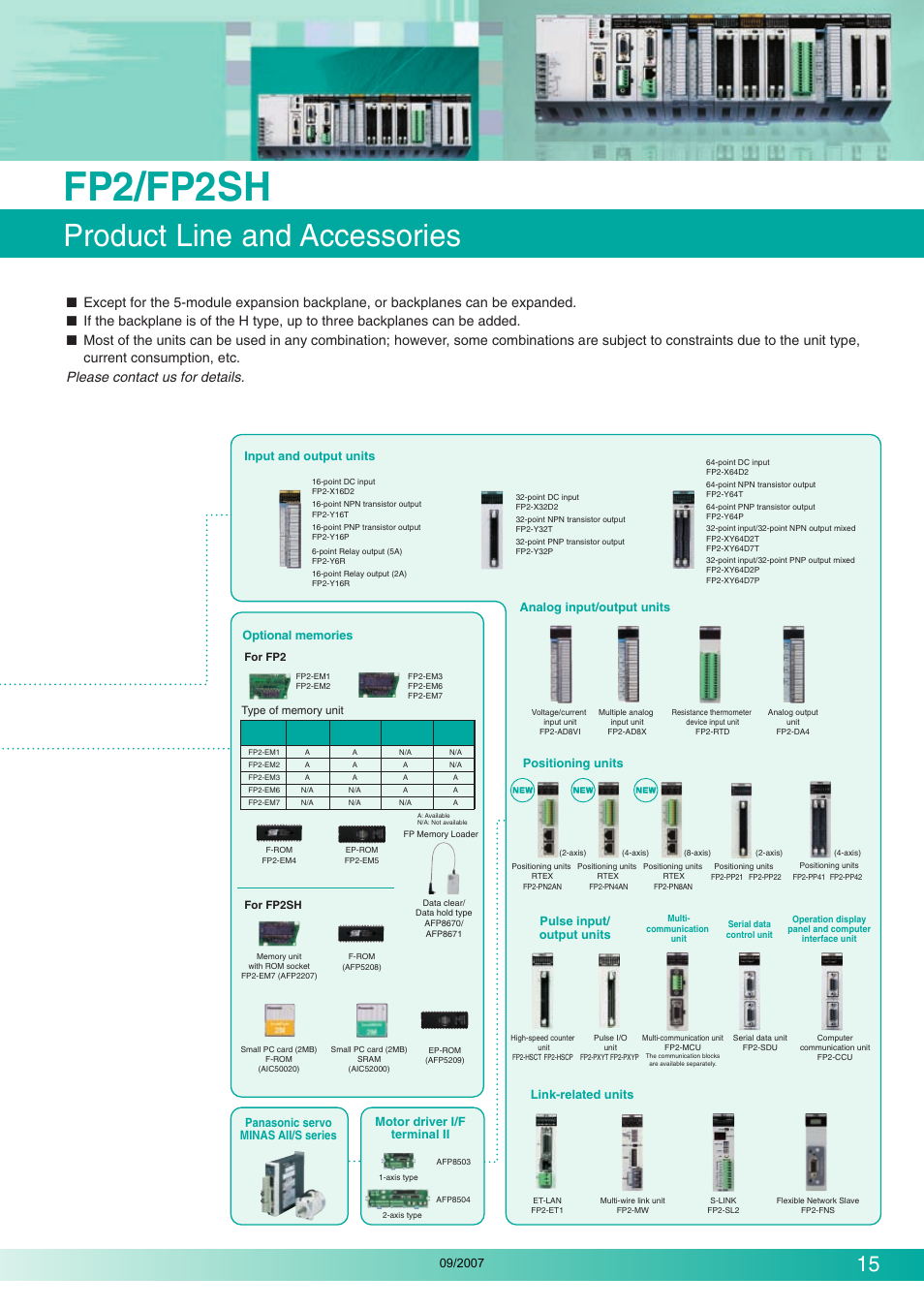 Fp2/fp2sh, Product line and accessories | Makita FP2 Series User Manual | Page 15 / 28