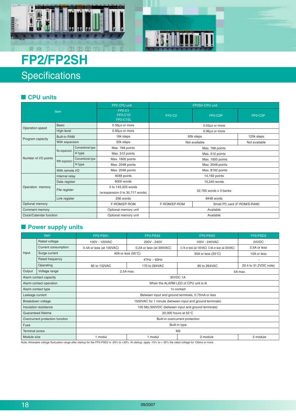 Fp2/fp2sh, Specifications, Cpu units  power supply units | Makita FP2 Series User Manual | Page 18 / 28