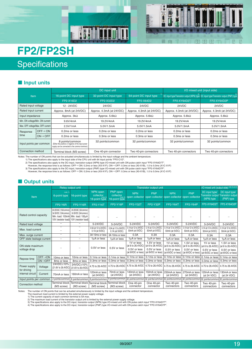 Fp2/fp2sh, Specifications, Input units  output units | Analog input 2. analog output | Makita FP2 Series User Manual | Page 19 / 28