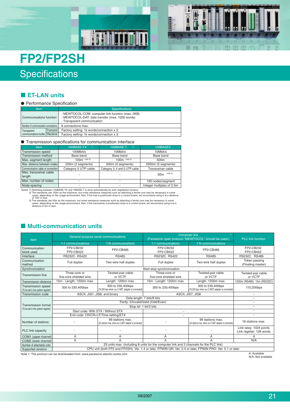 Fp2/fp2sh, Specifications, Et-lan units  multi-communication units | Makita FP2 Series User Manual | Page 21 / 28