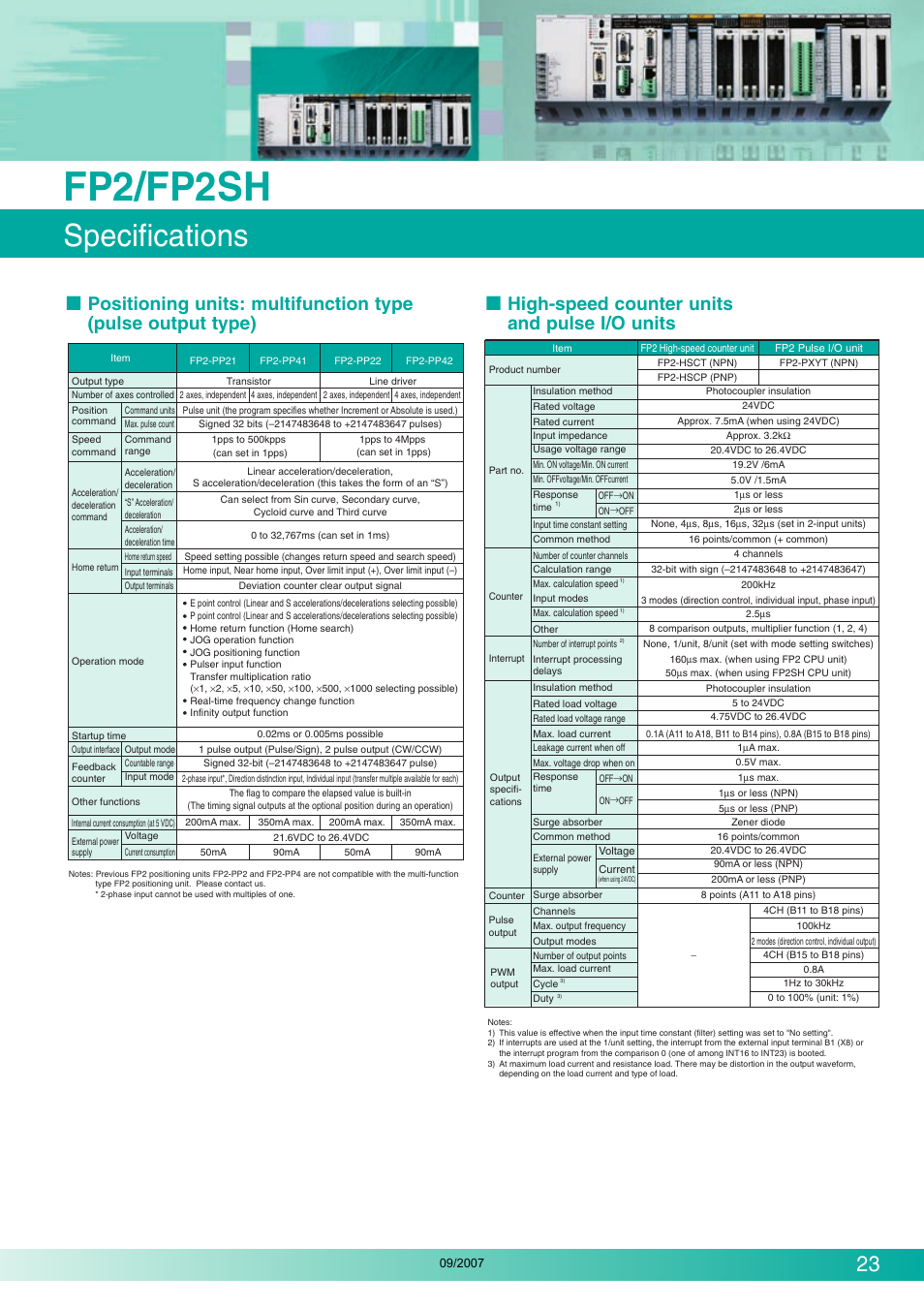 Fp2/fp2sh, Specifications | Makita FP2 Series User Manual | Page 23 / 28