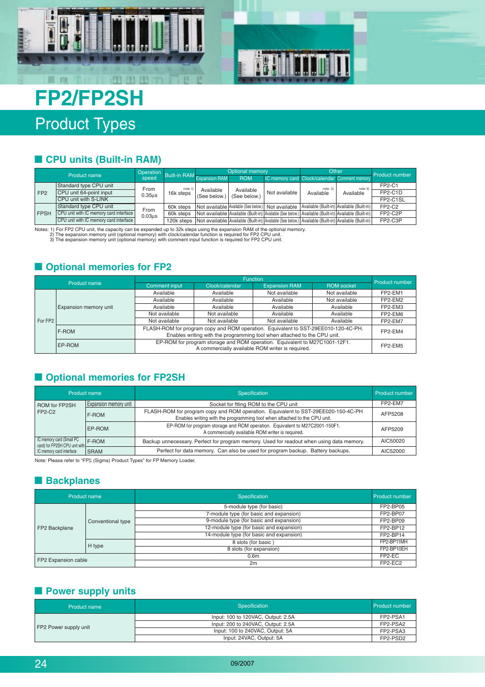 Fp2/fp2sh, Product types, Cpu units (built-in ram) | Backplanes, Power supply units | Makita FP2 Series User Manual | Page 24 / 28