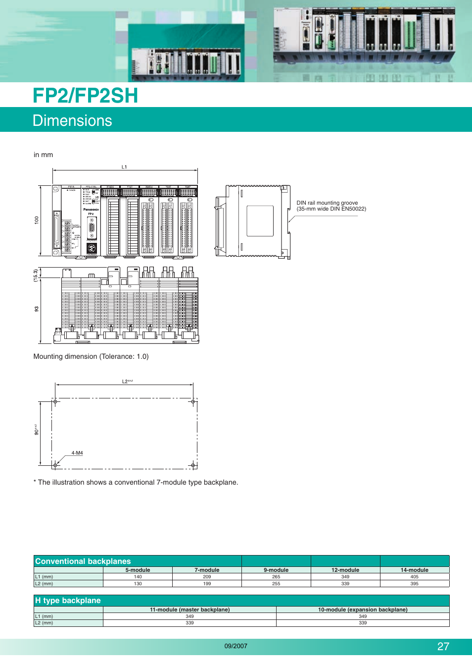 Fp2/fp2sh, Dimensions, Product types | Makita FP2 Series User Manual | Page 27 / 28