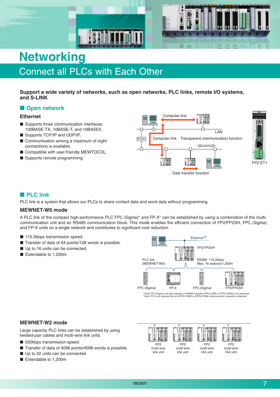 Networking, Accurate process control, Connect all plcs with each other | Open network, Plc link | Makita FP2 Series User Manual | Page 7 / 28