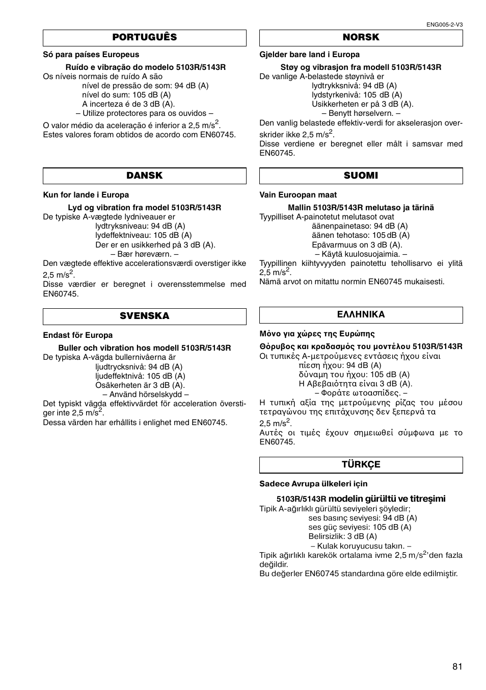 Makita 5603R User Manual | Page 24 / 27