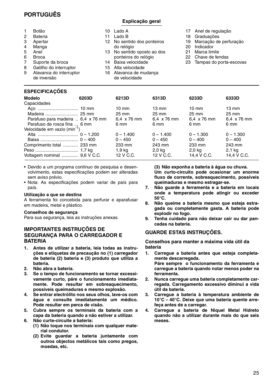 Português | Makita 6333D User Manual | Page 25 / 48