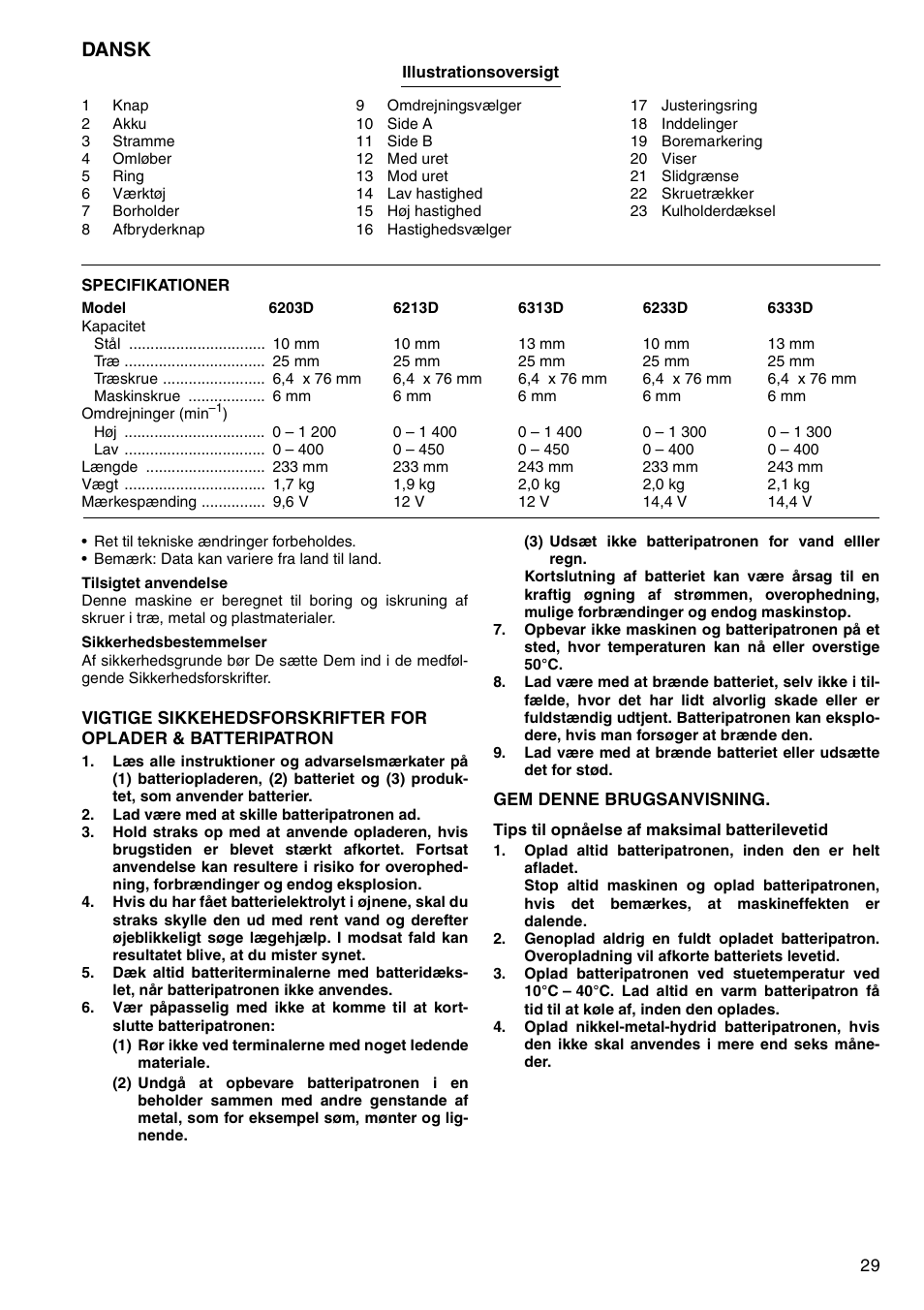 Dansk | Makita 6333D User Manual | Page 29 / 48