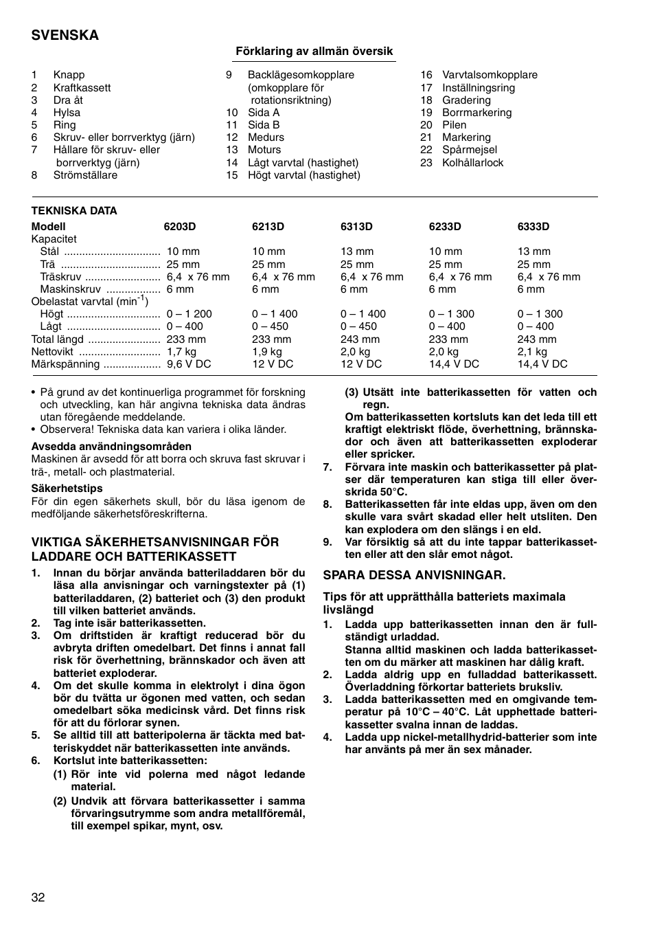 Svenska | Makita 6333D User Manual | Page 32 / 48