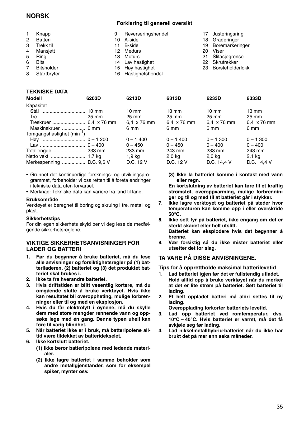 Norsk | Makita 6333D User Manual | Page 35 / 48