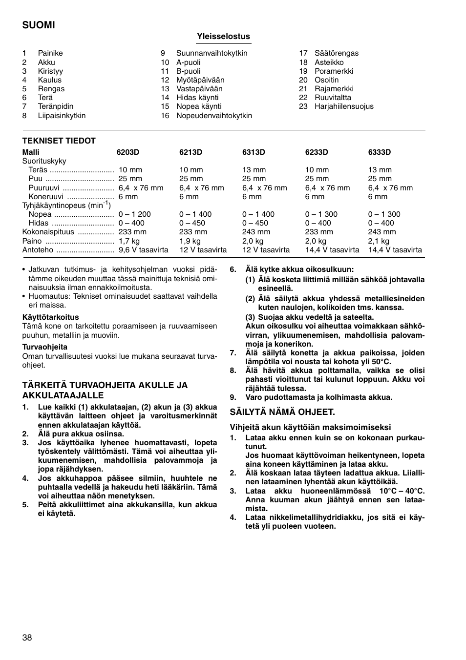 Suomi | Makita 6333D User Manual | Page 38 / 48