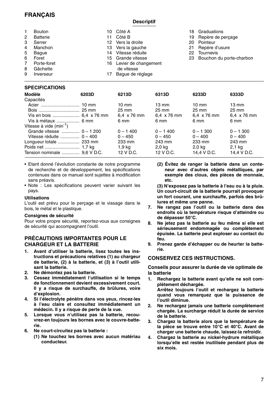 Français | Makita 6333D User Manual | Page 7 / 48
