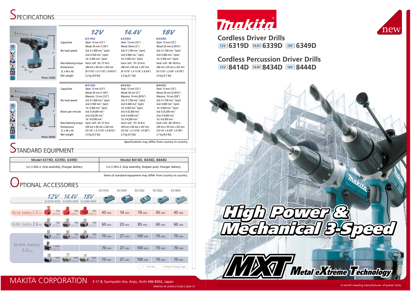 Makita 6319D User Manual | 2 pages