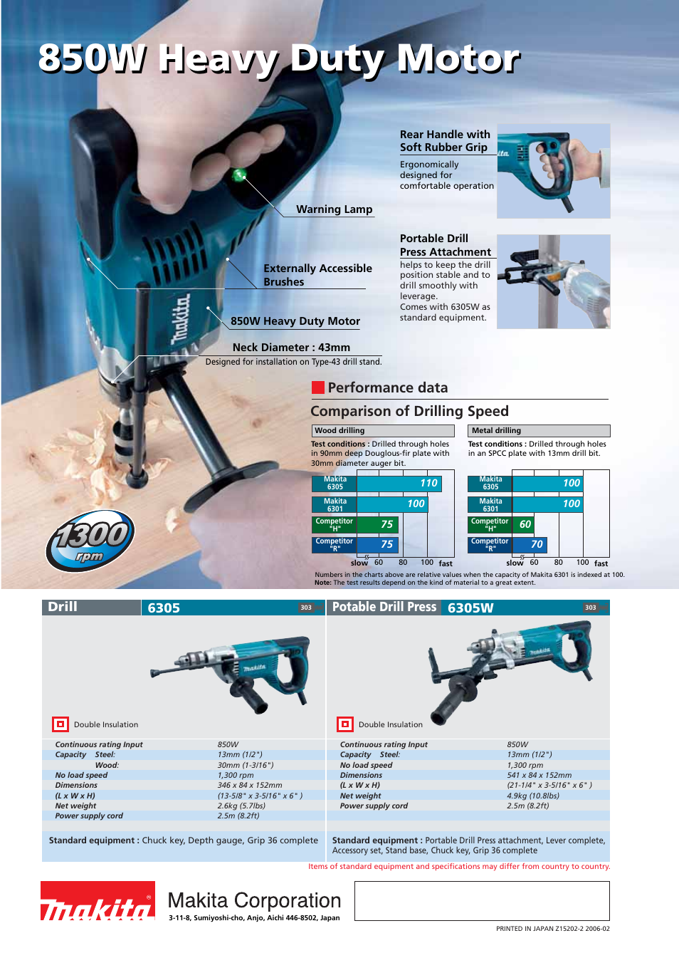 850w heavy duty motor, Performance data comparison of drilling speed, Drill 6305 | Potable drill press 6305w | Makita 6305W User Manual | Page 2 / 2