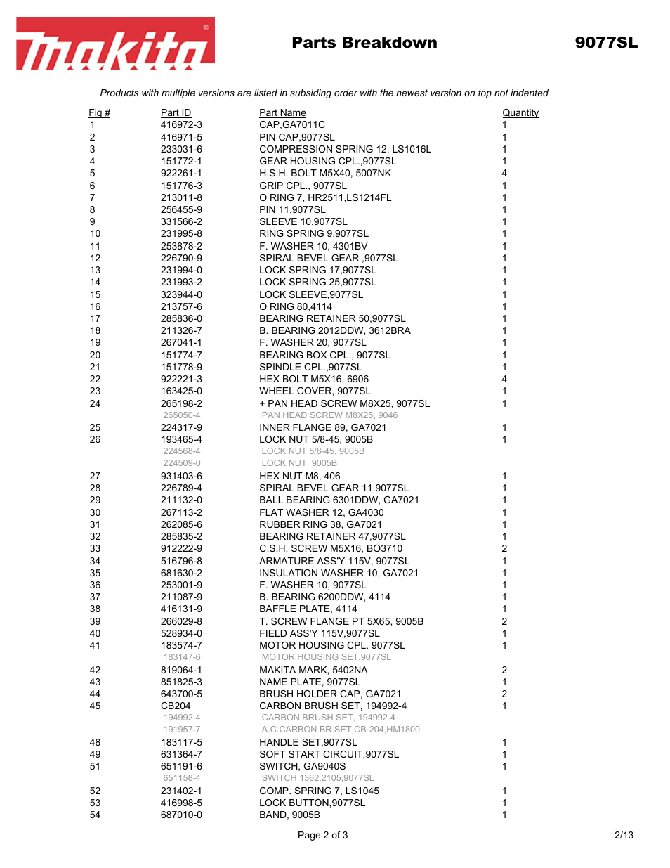 Parts breakdown 9077sl | Makita 9077S User Manual | Page 2 / 3