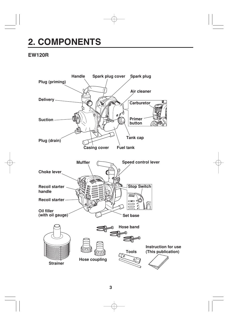 Components, Ew120r | Makita EW220R User Manual | Page 14 / 41