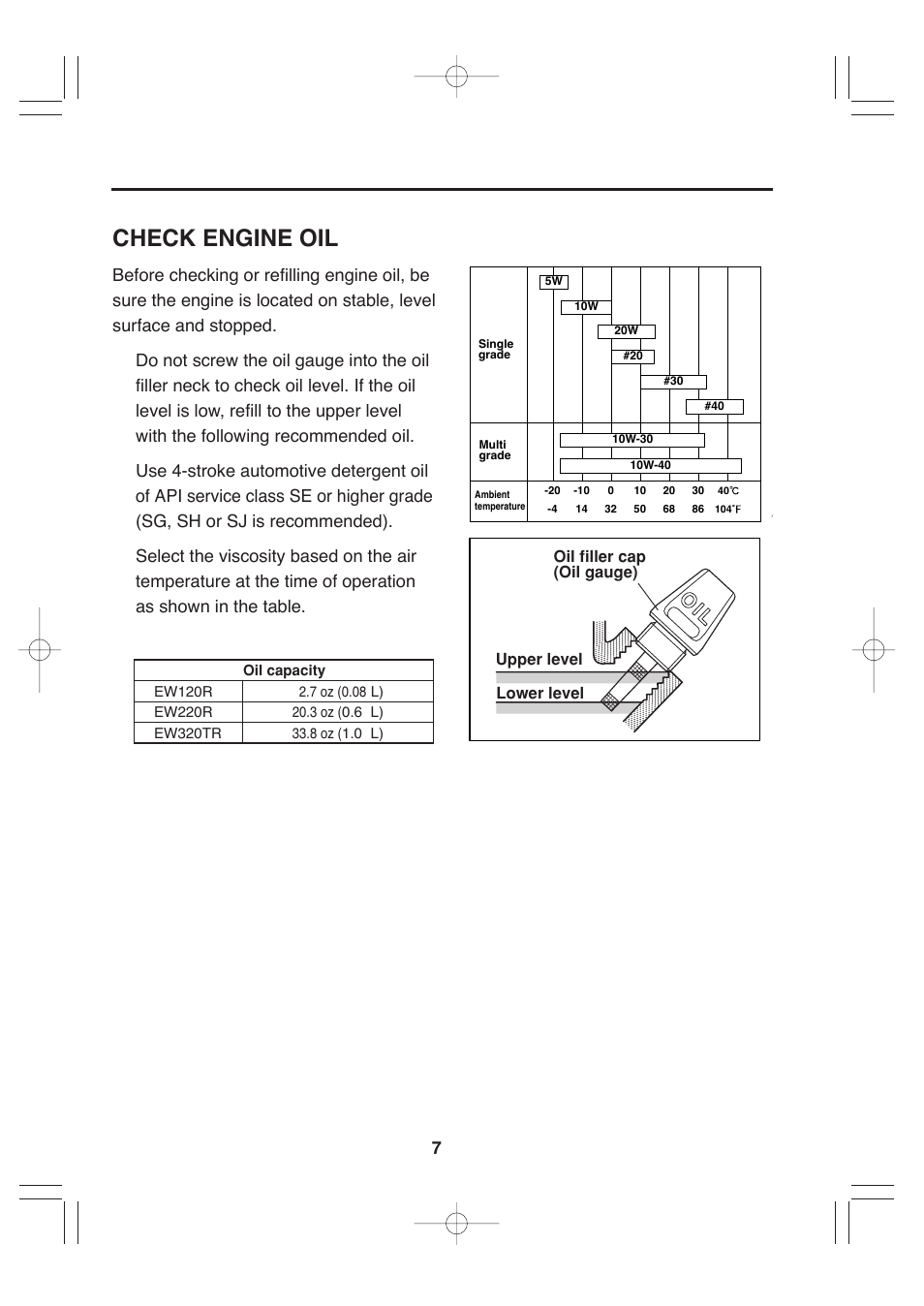 Check engine oil | Makita EW220R User Manual | Page 18 / 41