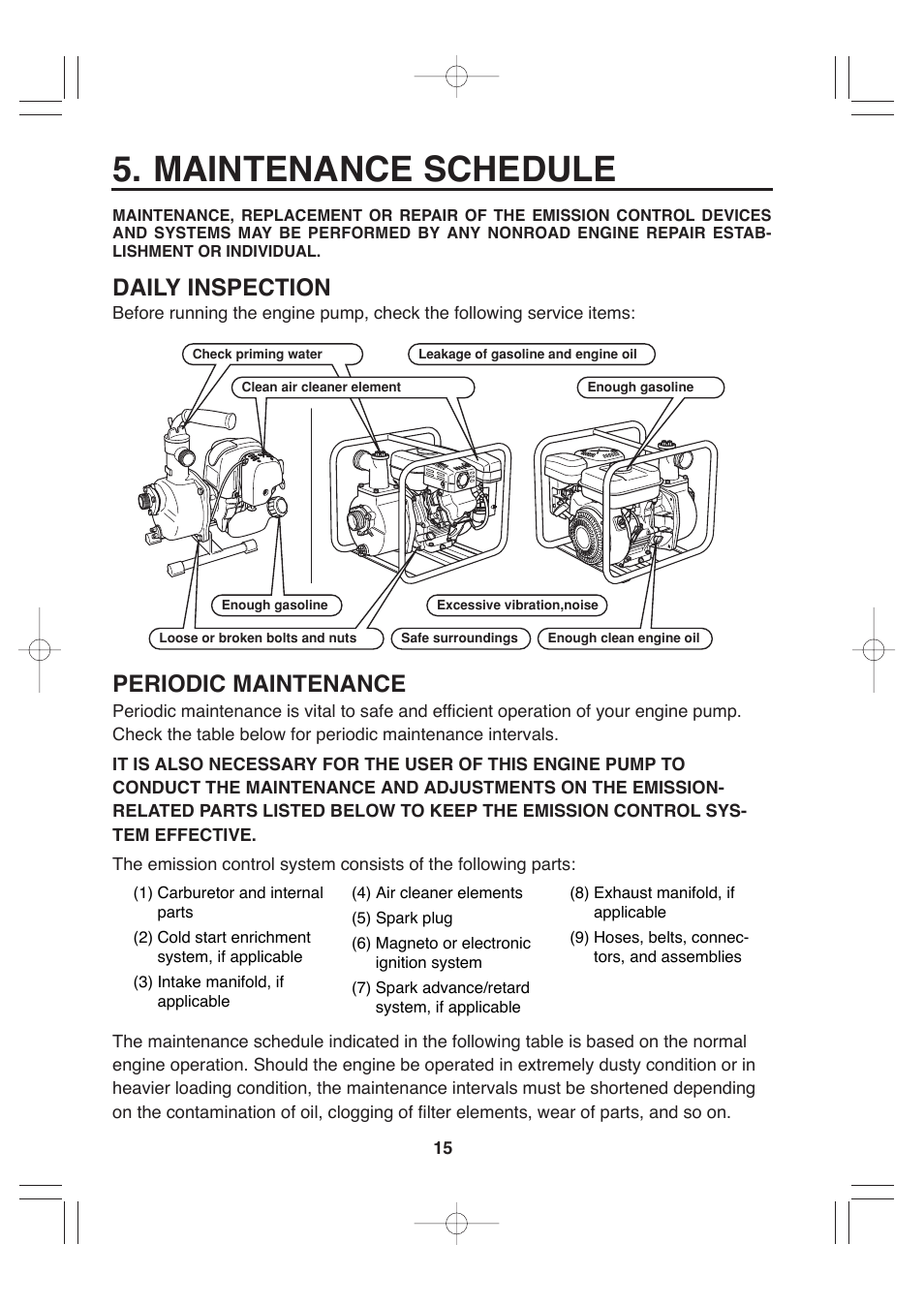 Maintenance schedule, Daily inspection, Periodic maintenance | Makita EW220R User Manual | Page 26 / 41