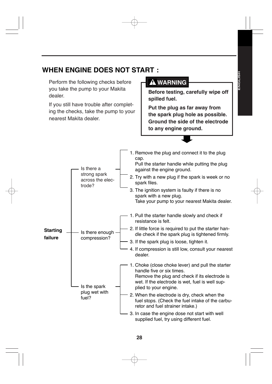 When engine does not start, Warning | Makita EW220R User Manual | Page 39 / 41