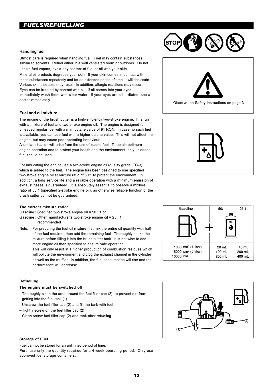 Fuels/refuelling | Makita RBC2510 User Manual | Page 13 / 19