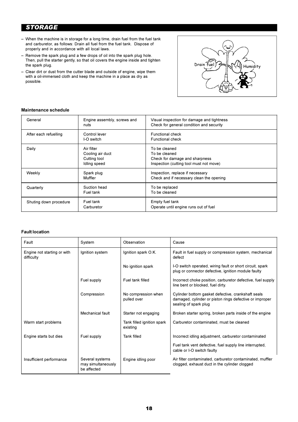 Storage | Makita RBC2510 User Manual | Page 19 / 19