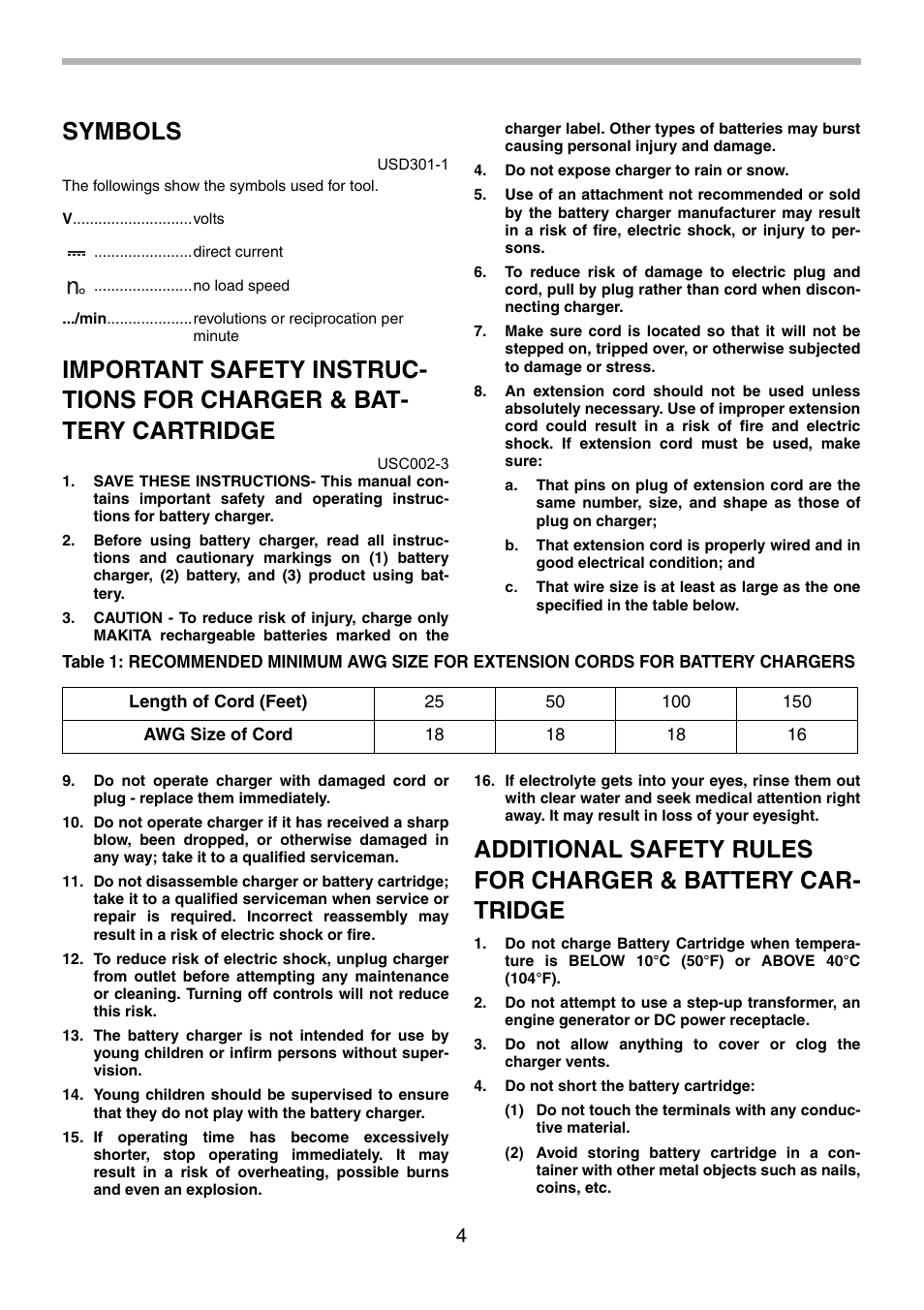 Symbols | Makita BJR240 User Manual | Page 4 / 28