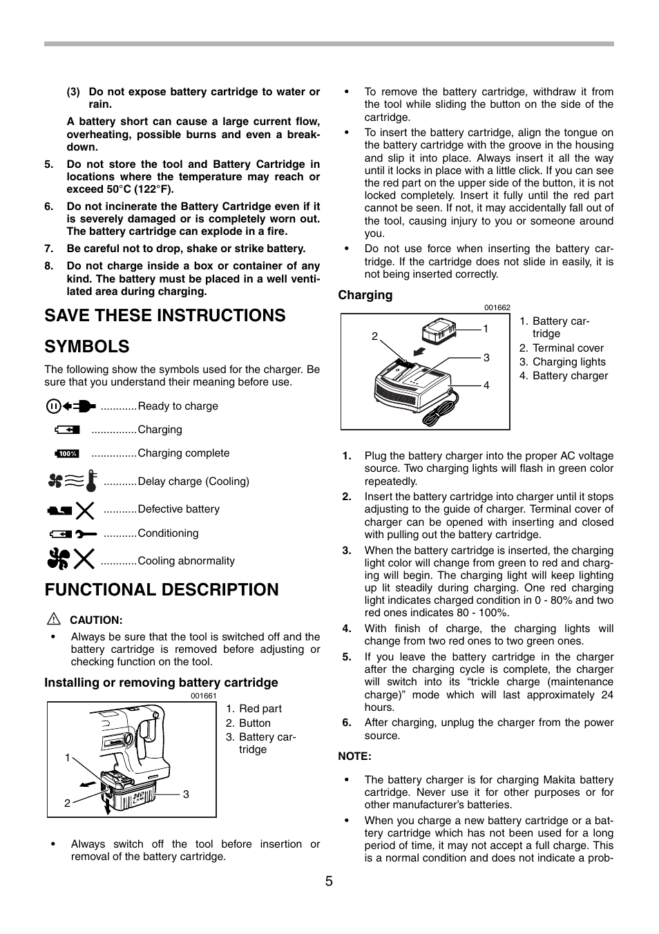 Save these instructions symbols, Functional description | Makita BJR240 User Manual | Page 5 / 28