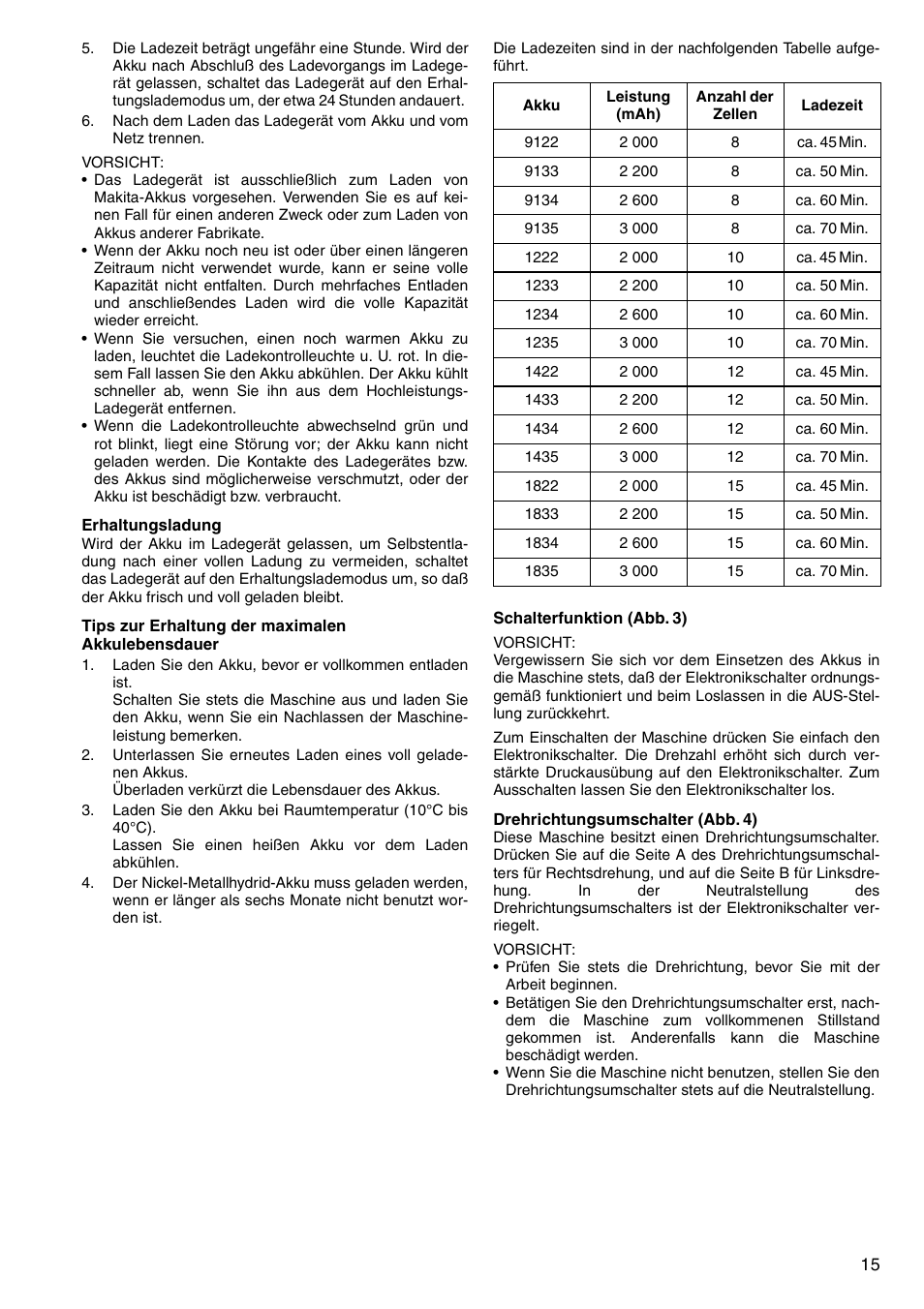 Makita 6347D User Manual | Page 15 / 68