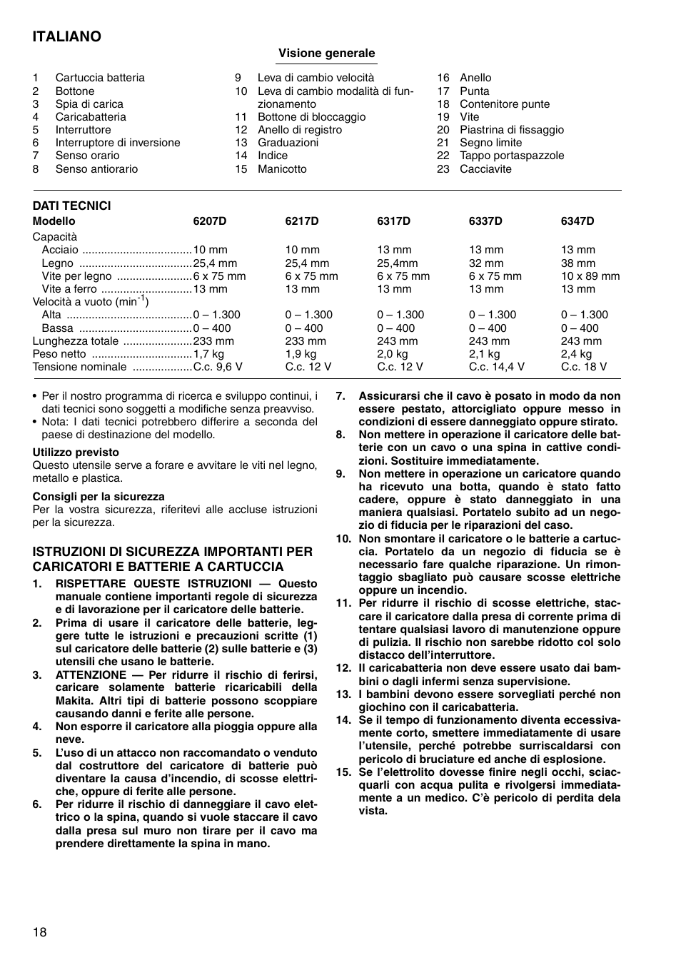 Italiano | Makita 6347D User Manual | Page 18 / 68