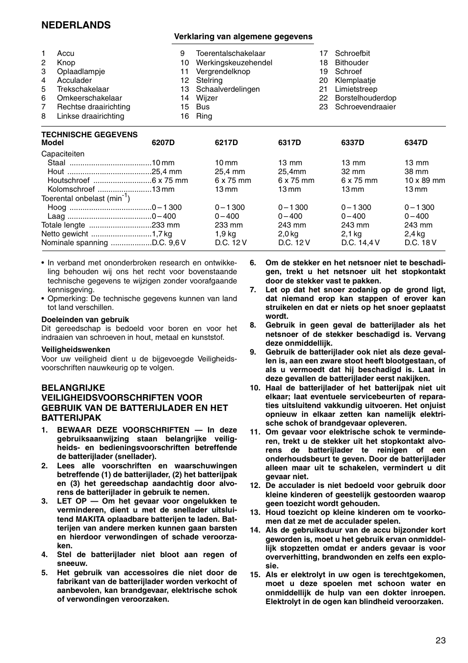 Nederlands | Makita 6347D User Manual | Page 23 / 68