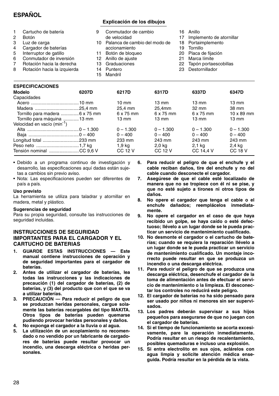 Español | Makita 6347D User Manual | Page 28 / 68