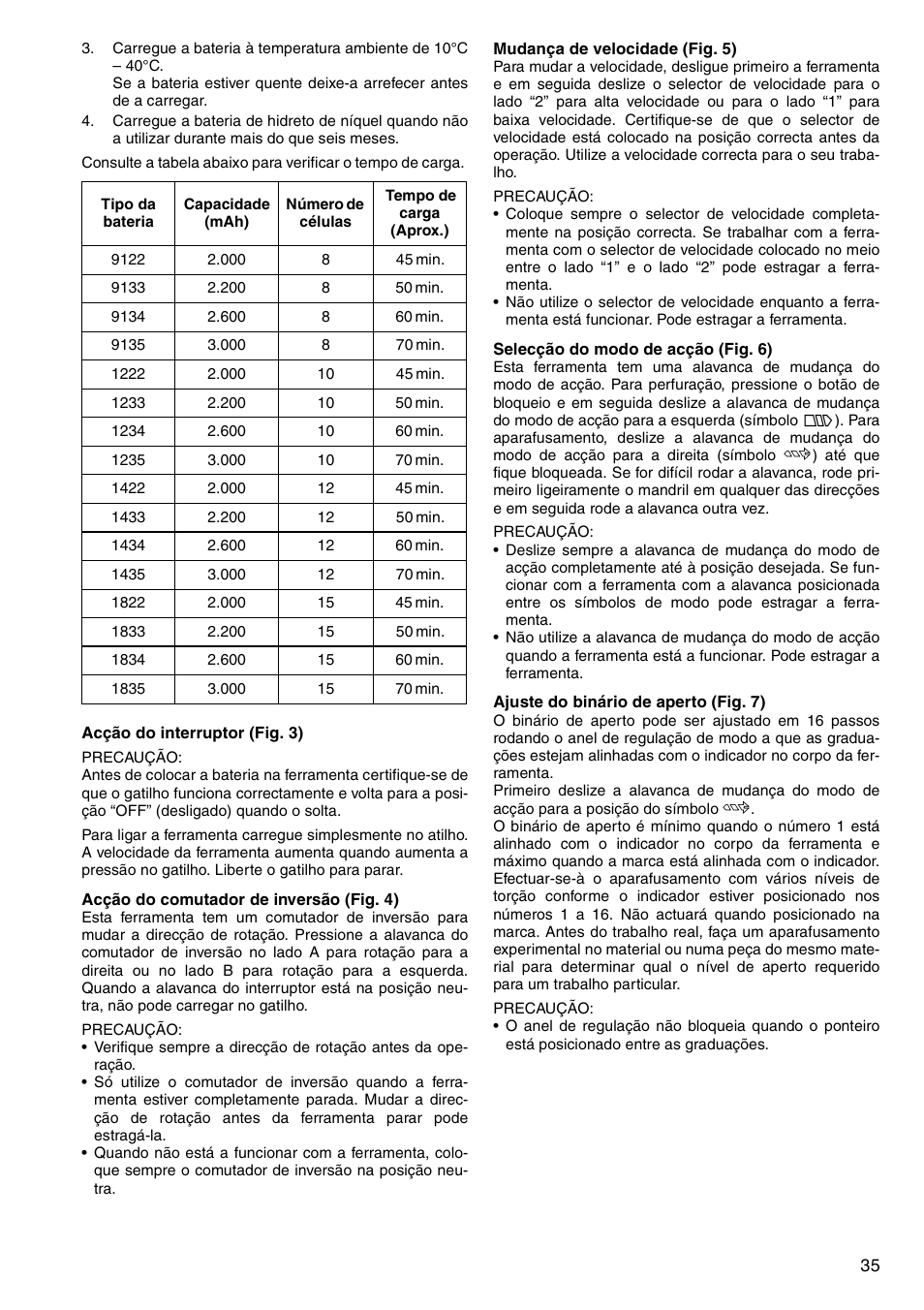 Makita 6347D User Manual | Page 35 / 68