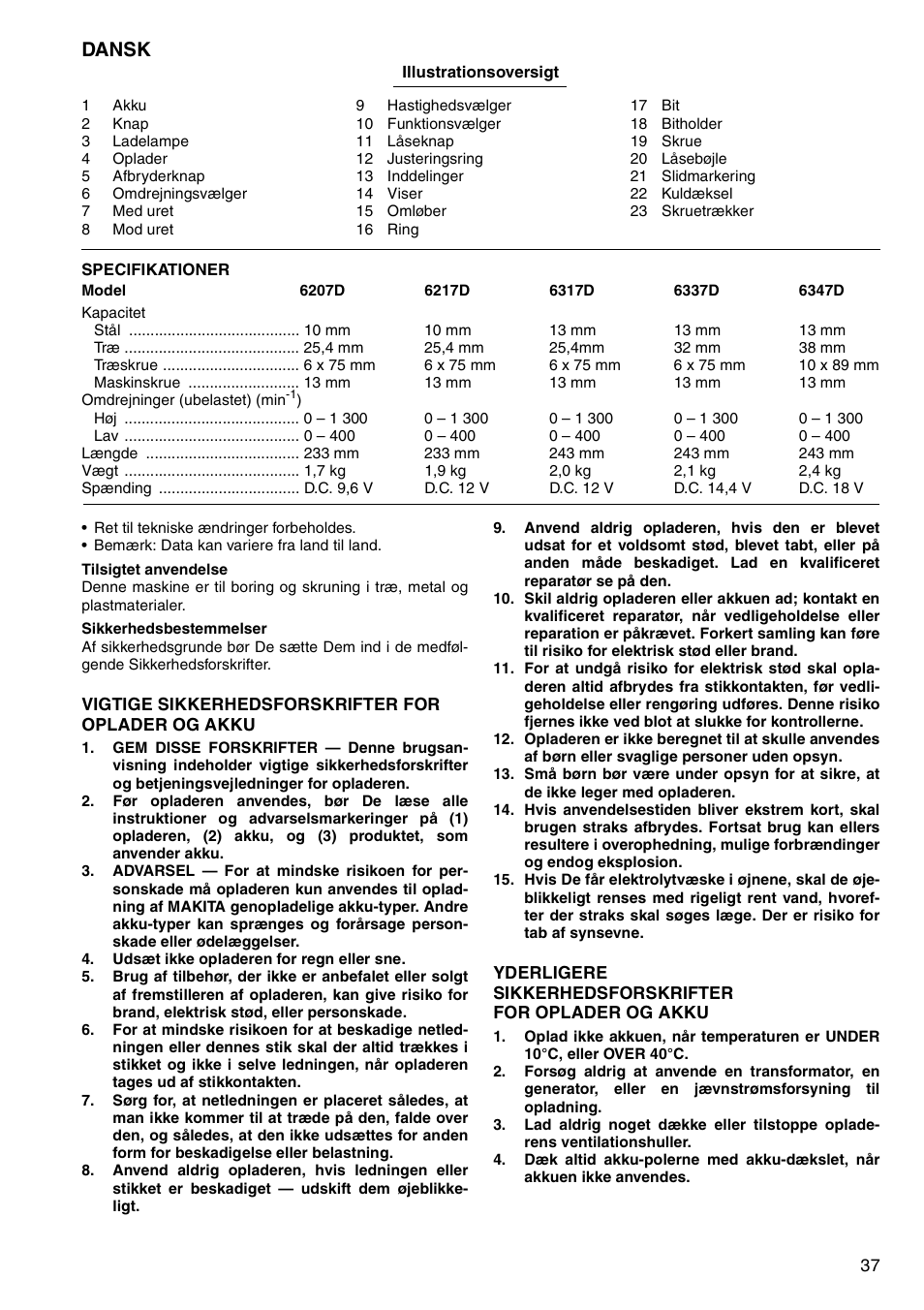 Dansk | Makita 6347D User Manual | Page 37 / 68