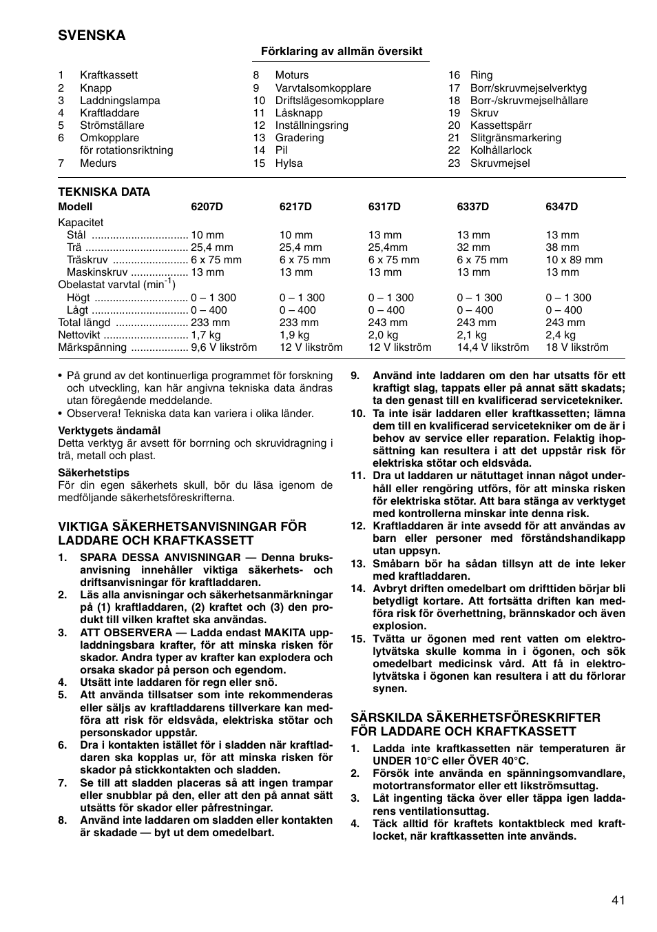 Svenska | Makita 6347D User Manual | Page 41 / 68