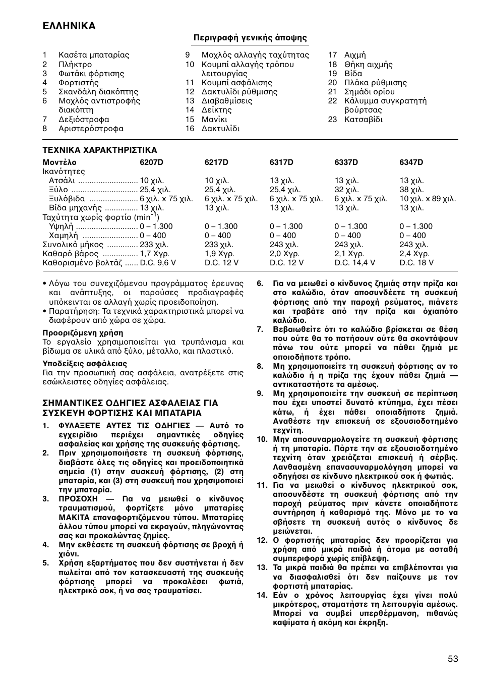 Ελληνικα | Makita 6347D User Manual | Page 53 / 68