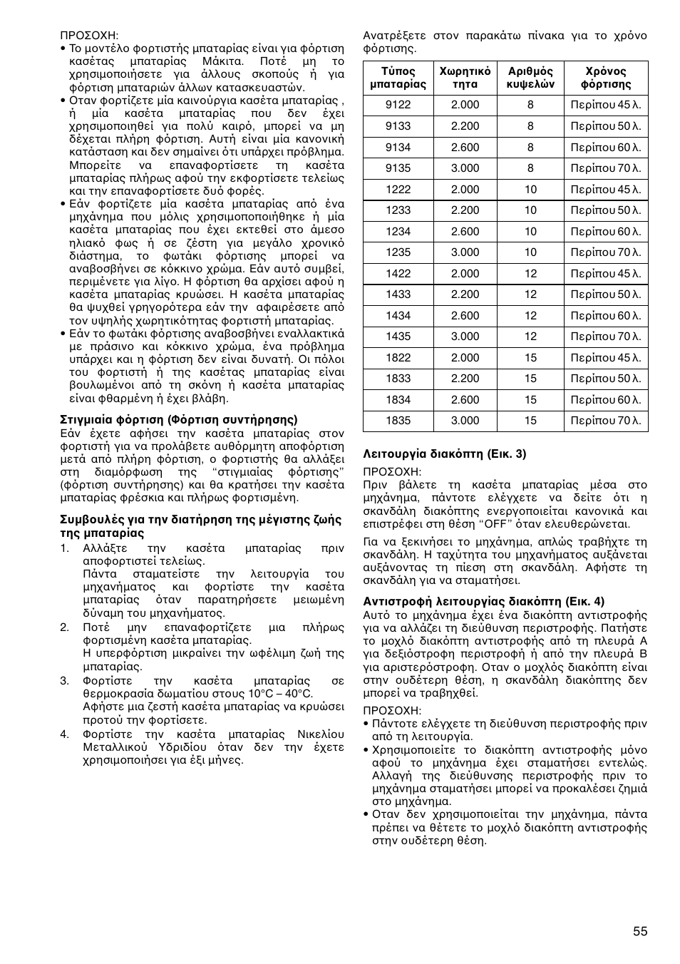 Makita 6347D User Manual | Page 55 / 68