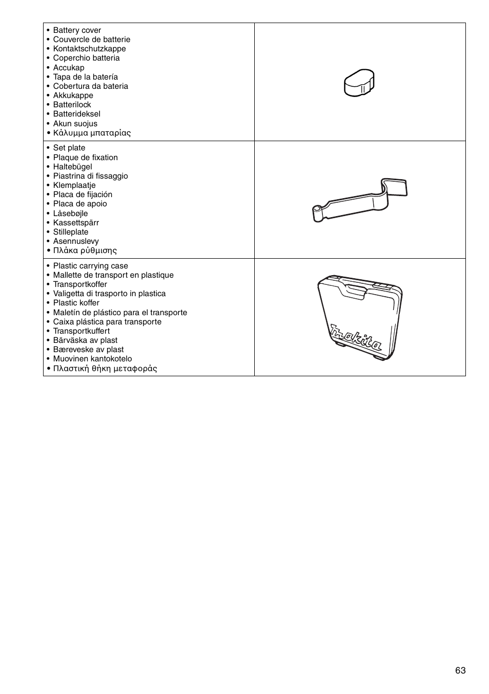 Makita 6347D User Manual | Page 63 / 68