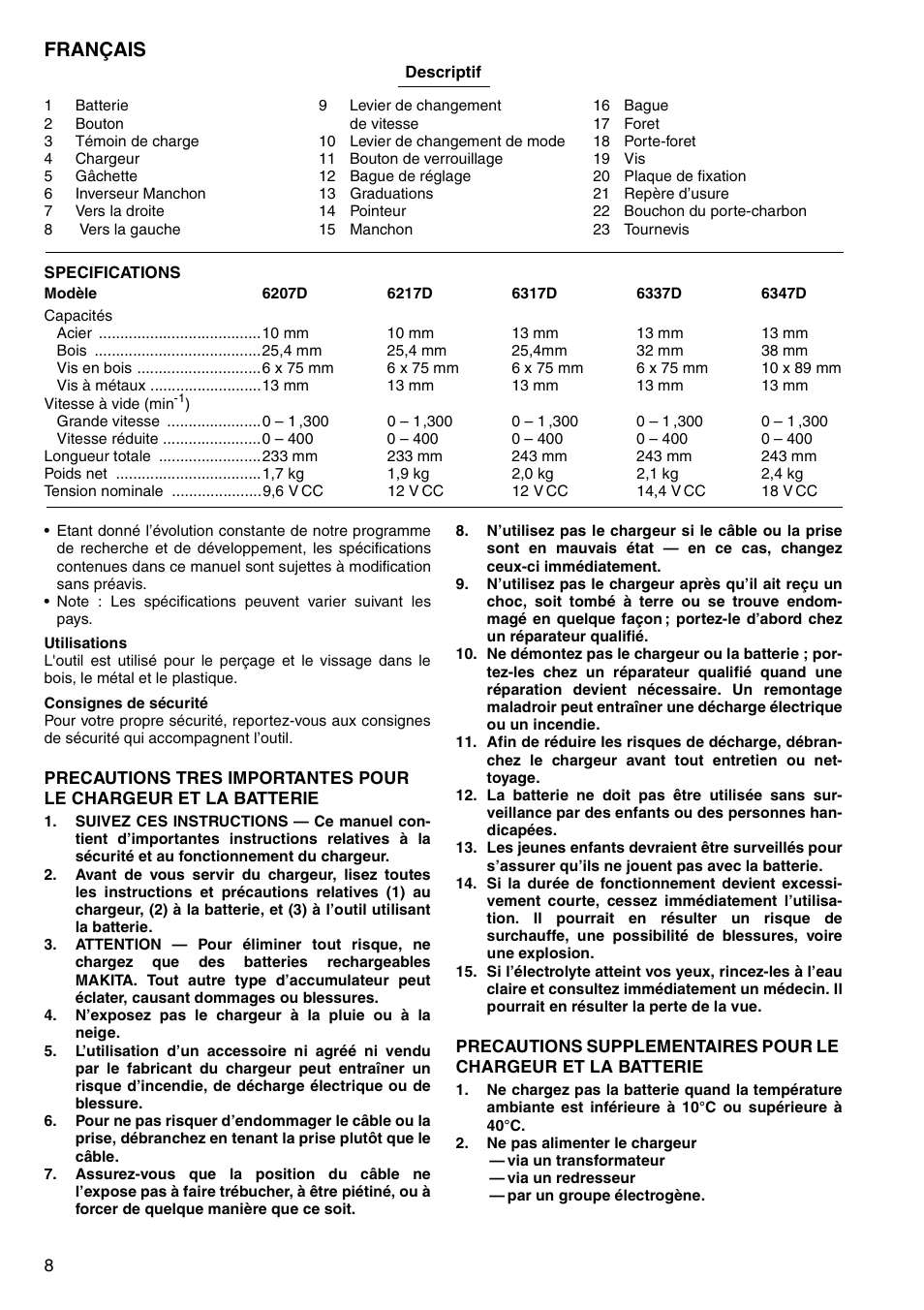 Français | Makita 6347D User Manual | Page 8 / 68