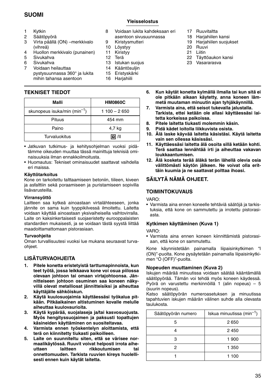 Suomi | Makita HM0860C User Manual | Page 35 / 44