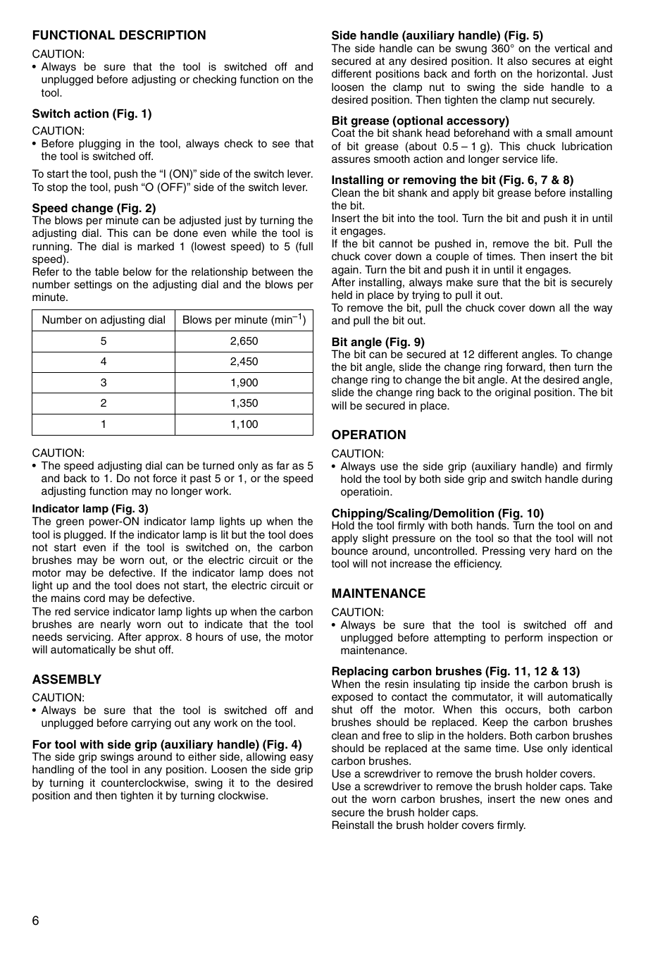 Makita HM0860C User Manual | Page 6 / 44