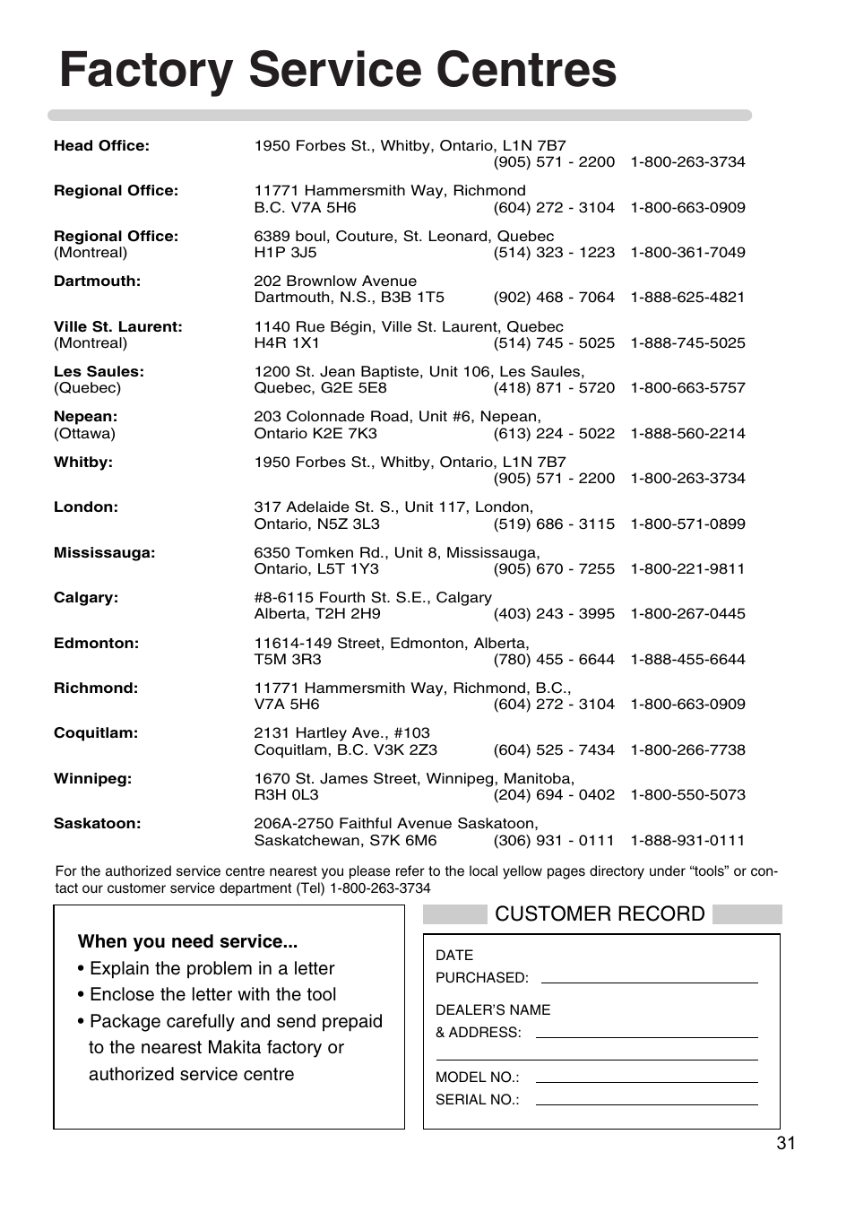 Factory service centres, Customer record | Makita LS1011N User Manual | Page 31 / 32