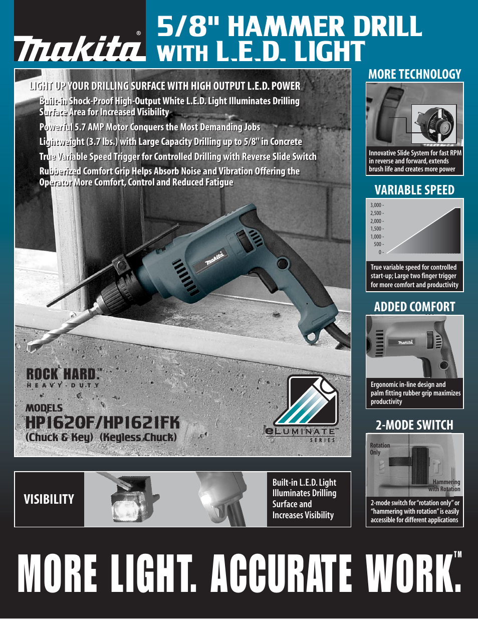 Makita HP1621FK User Manual | 2 pages