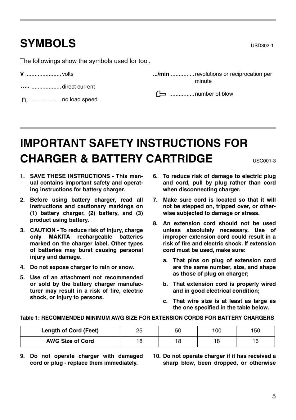 Symbols | Makita 6991D User Manual | Page 5 / 16
