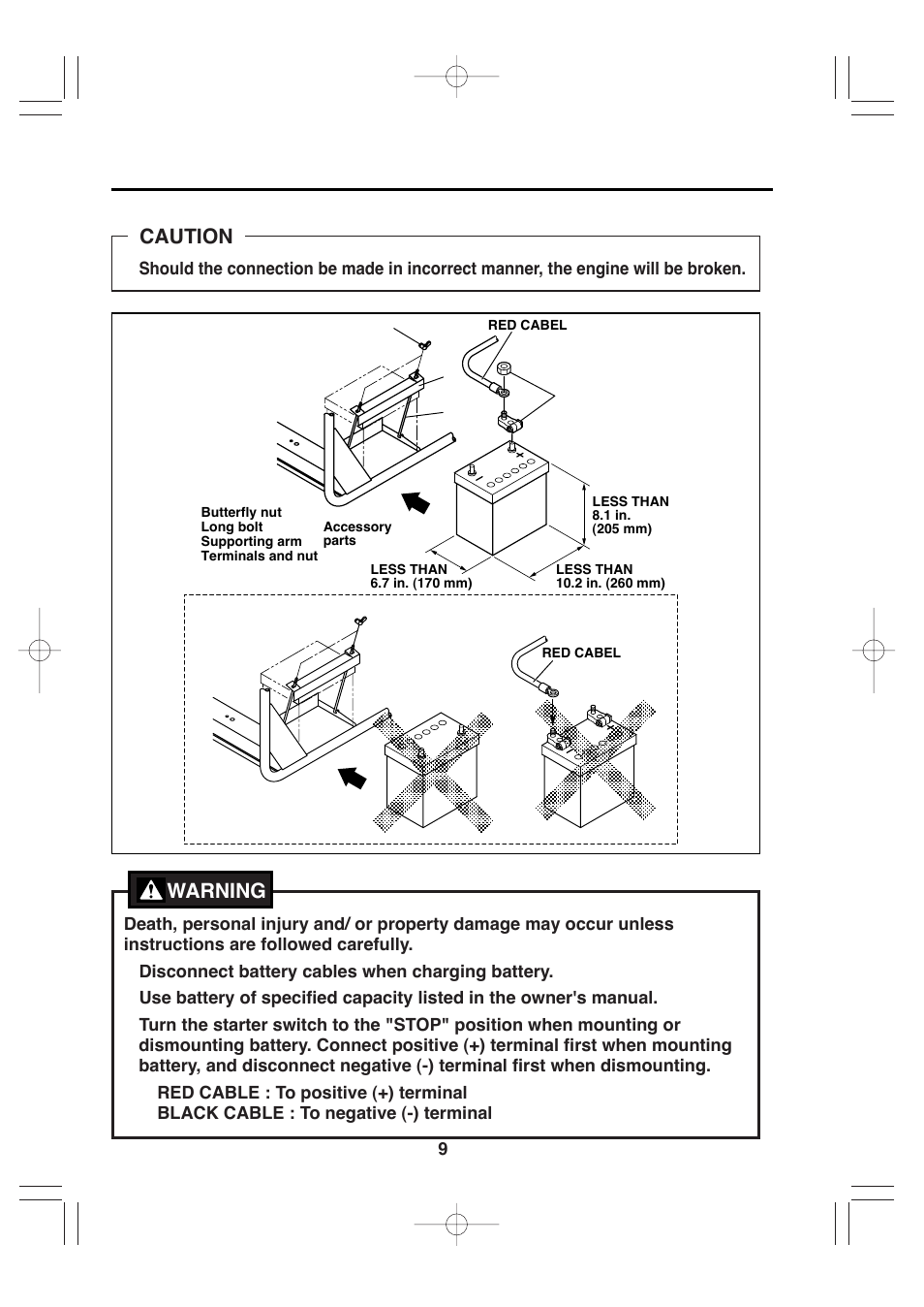 Caution, Warning | Makita G12010R User Manual | Page 20 / 44