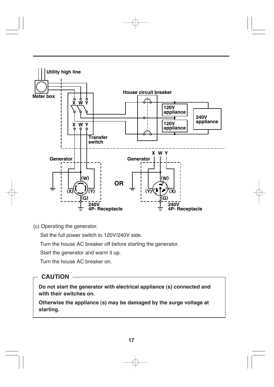 Caution | Makita G12010R User Manual | Page 28 / 44