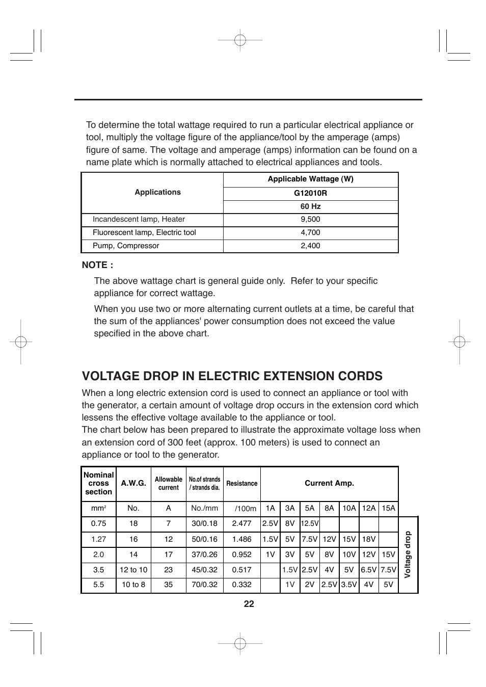 Voltage drop in electric extension cords | Makita G12010R User Manual | Page 33 / 44