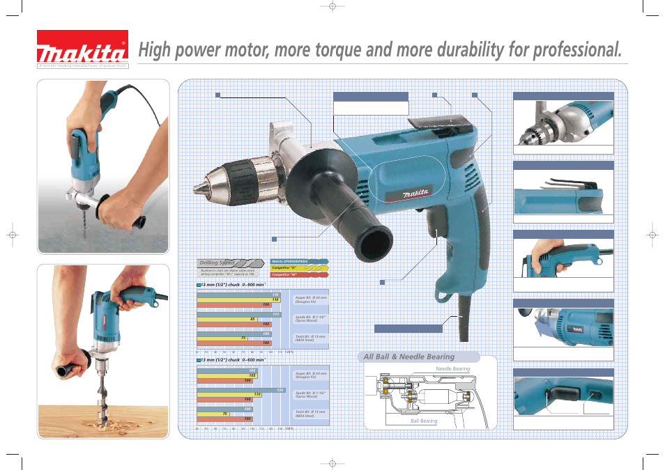 All ball & needle bearing | Makita DP4002  EN User Manual | Page 2 / 2